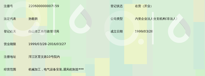 吉林省工程技師學(xué)院實(shí)習(xí)工廠