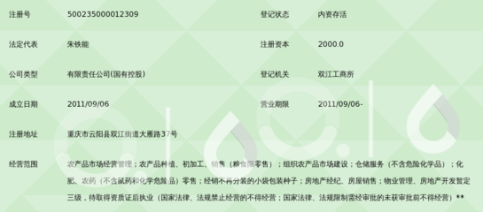 重慶市農(nóng)產(chǎn)品集團云陽農(nóng)產(chǎn)品市場